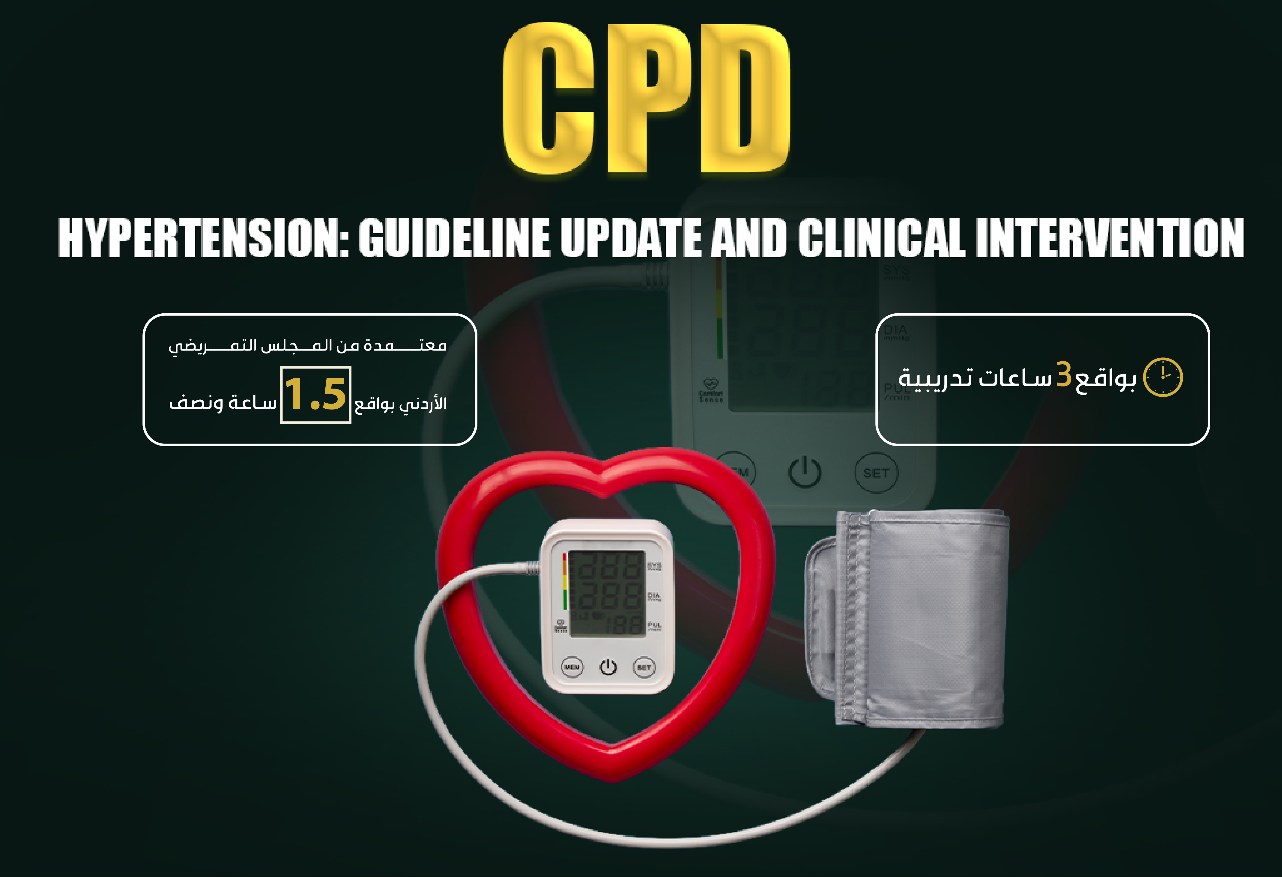 Hypertension Guideline